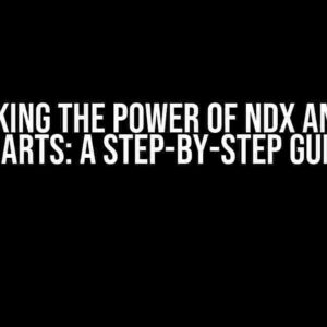 Unlocking the Power of NDX and NQ1! Charts: A Step-by-Step Guide